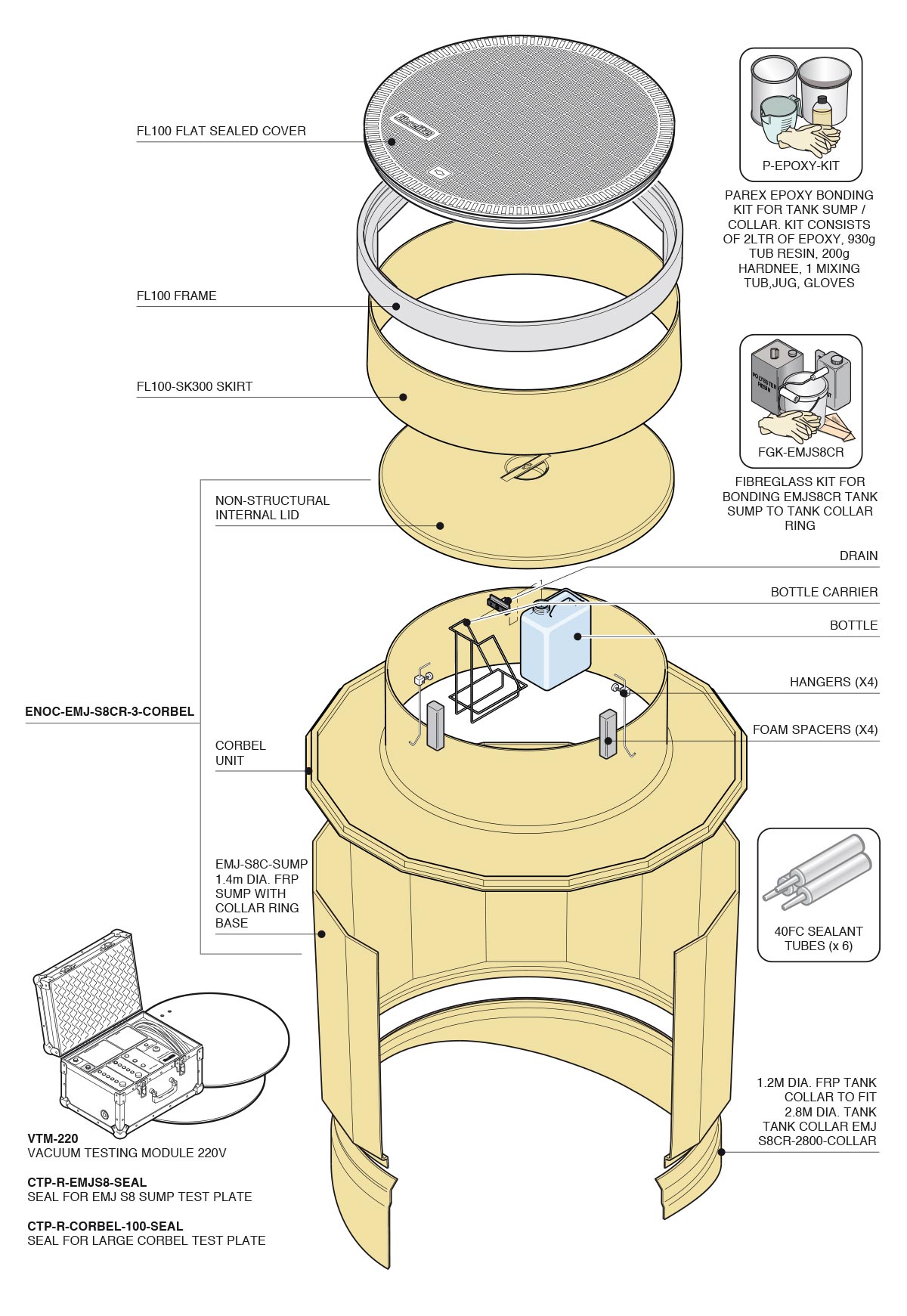 Technical Illustration - Underground Tank System